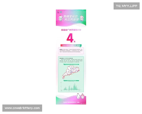 赛场天气预报技术升级，减少天气因素对比赛影响